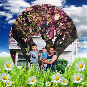 Meet your Posher, Marcos